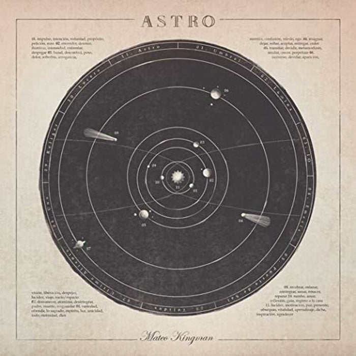 Mateo Kingman Astro Vinyl LP New 2019