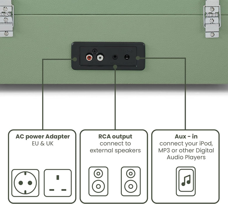 Crosley Voyager Portable Sage Green Turntable