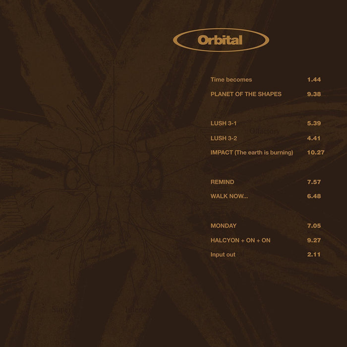 ORBITAL ORBITAL 2 LP VINYL NEW 180GM 33RPM 1993